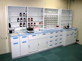  Model Pharmacy Model Pharmacy