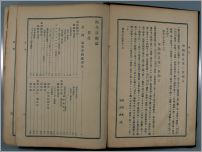 衛生試験法教科書002