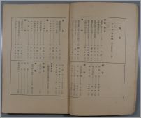 グビロ第４号目次